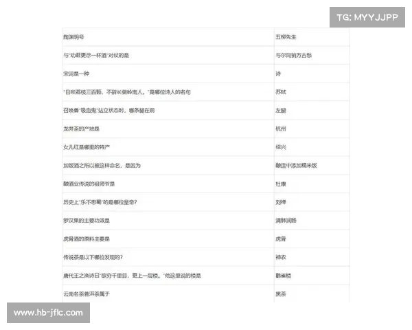 梦幻西游元宵节答题活动全解析及快速通关技巧分享 梦幻西游元宵节答题活动全解析及快速通关技巧分享