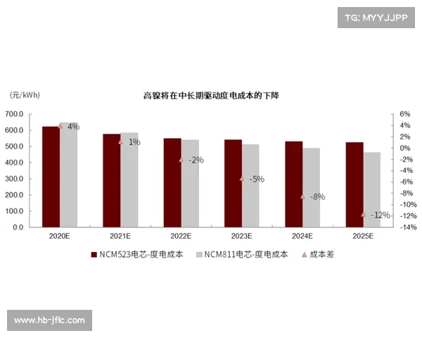 通过殖民地扩展与变迁探索全球历史发展脉络 通过殖民地扩展与变迁探索全球历史发展脉络